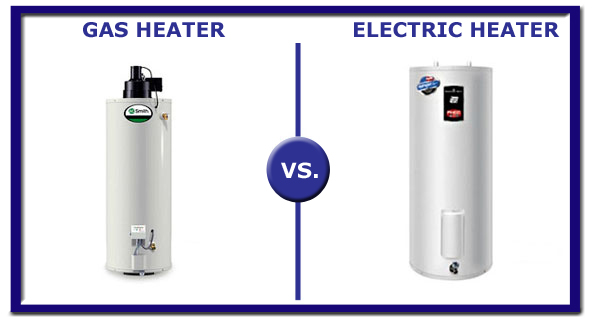 http://leadingedgehomes.com/lehblog/wp-content/uploads/2015/09/what-type-of-water-heater-should-you-choose.jpg